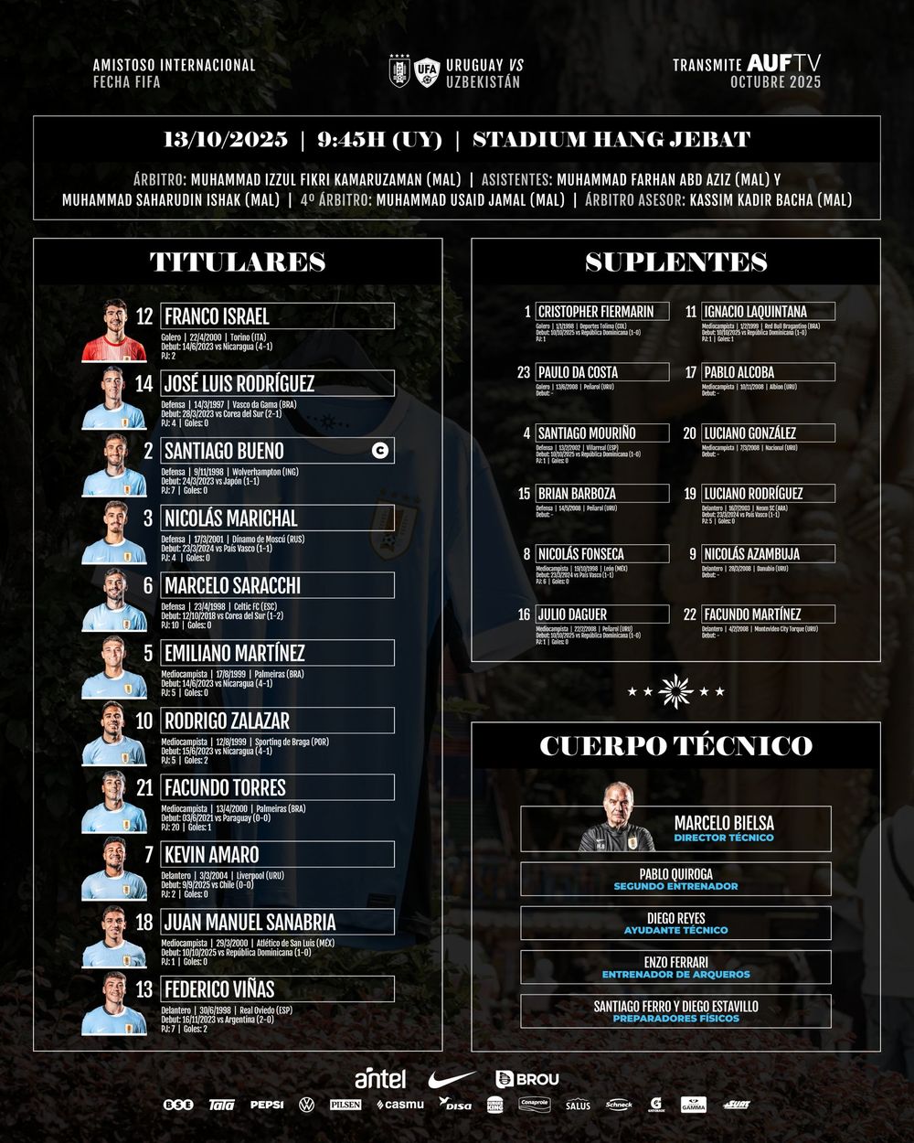 Uruguay vs Uzbekistán Uruguay vs Uzbekistán