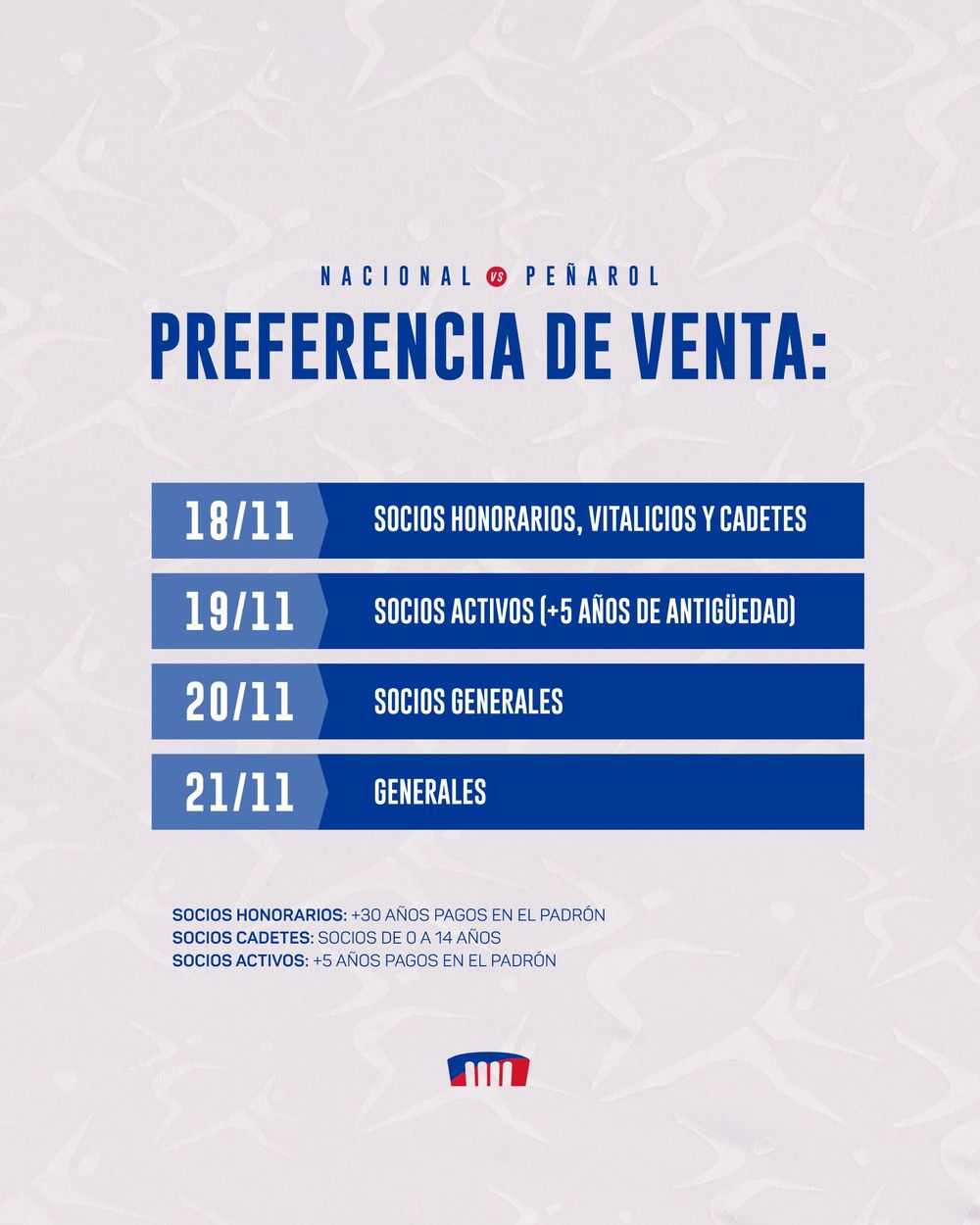 Venta de entradas para Nacional vs Peñarol