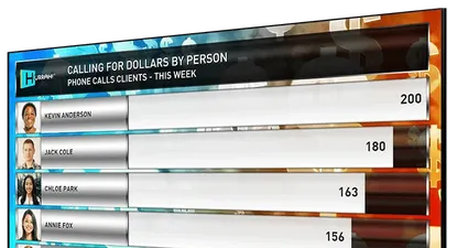 Gamificación, un recurso aún poco utilizado por empresas uruguayas