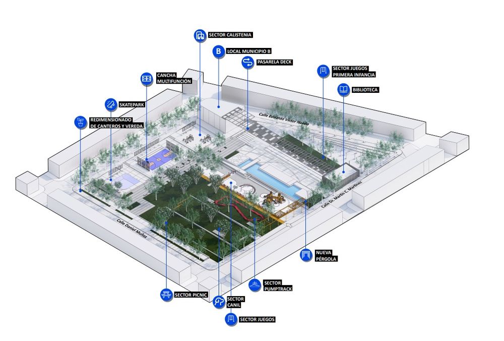 Obras del parque Líber Seregni