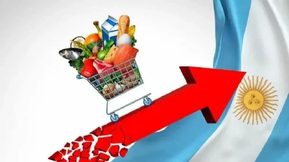 Ranking mundial de Inflación