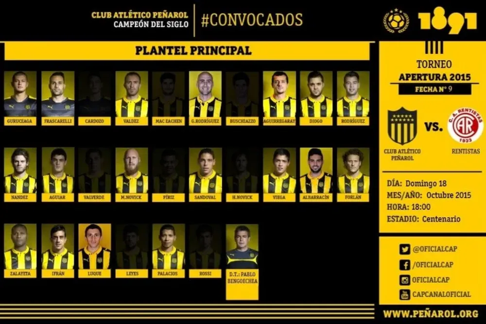 Los concentrados de Peñarol