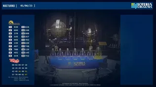 Dirección Nacional de Loterías y Quinielas