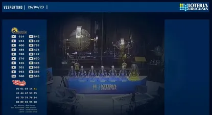 Dirección Nacional de Loterías y Quinielas