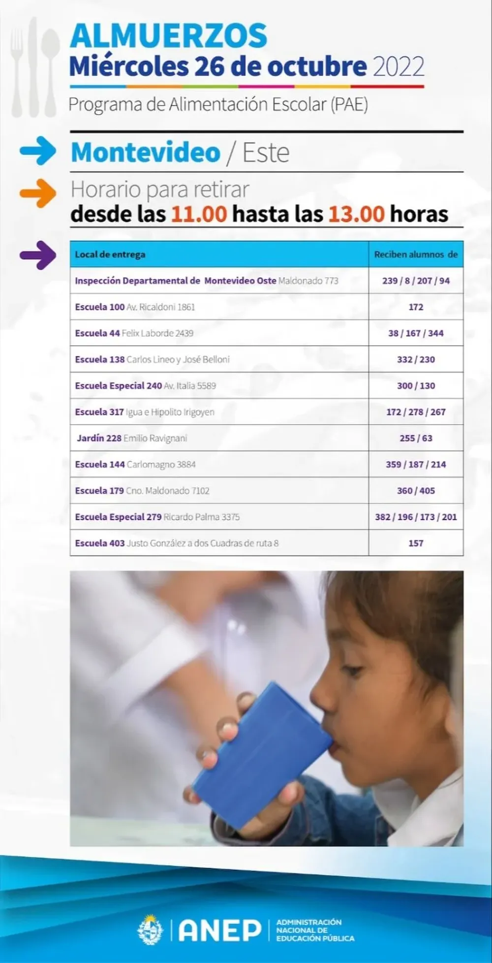Deslice a la derecha