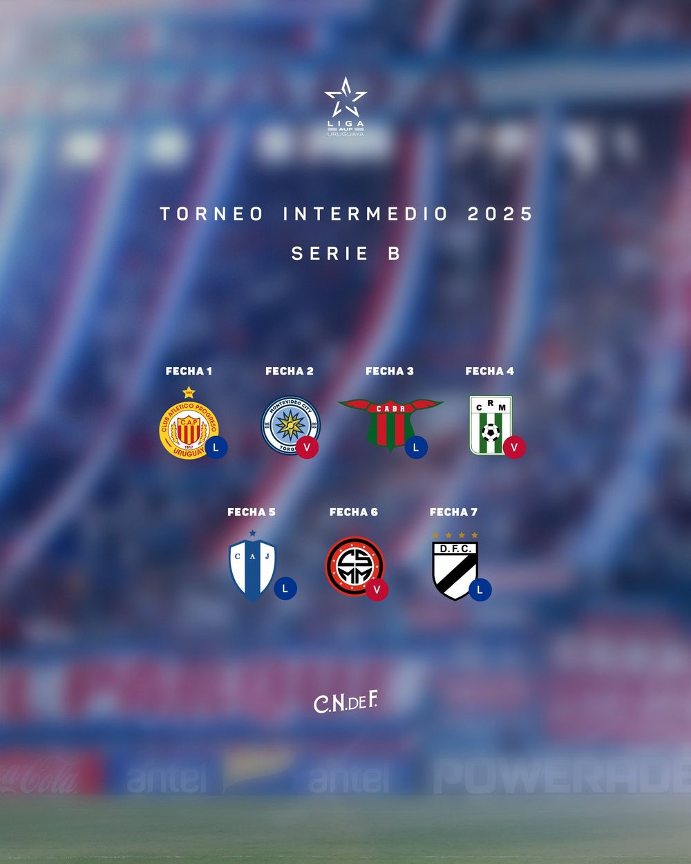 Fixture de Nacional en el Torneo Intermedio 2025 Fixture de Nacional en el Torneo Intermedio 2025