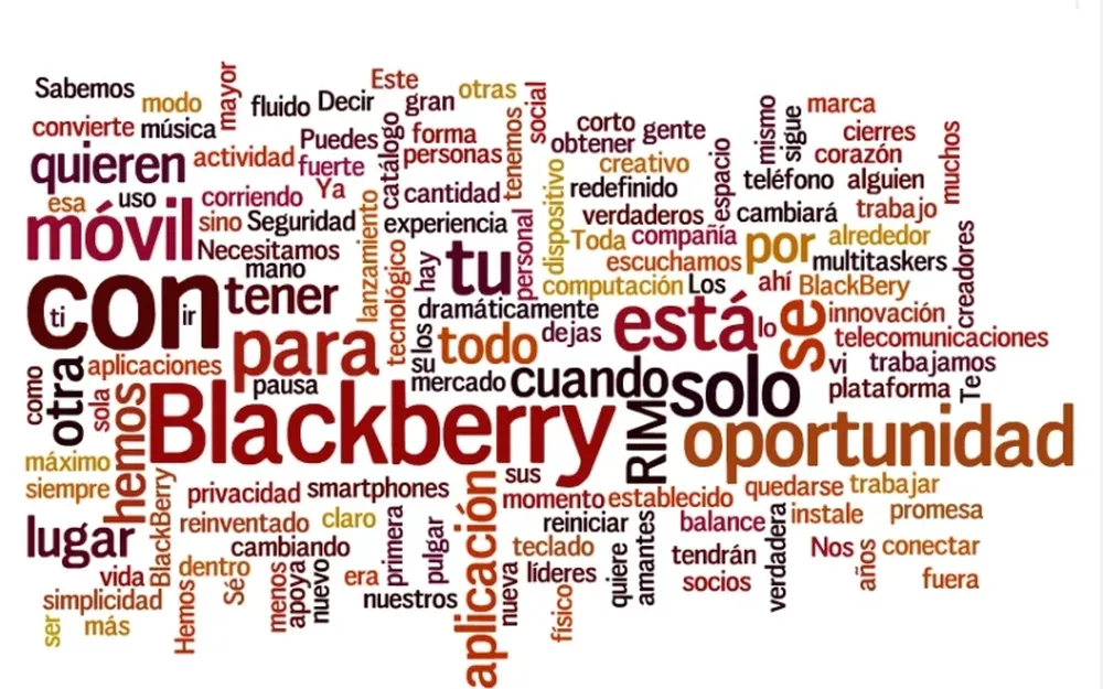 Las palabras clave que se escucharon durante la presentación de BlackBerry 10