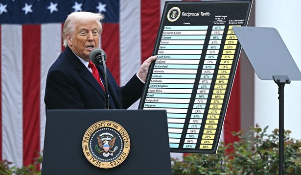 Aranceles bajo la lupa: qué anticipan los expertos sobre el fallo de la Corte Suprema y cómo podría impactar en la política y la economía de EEUU