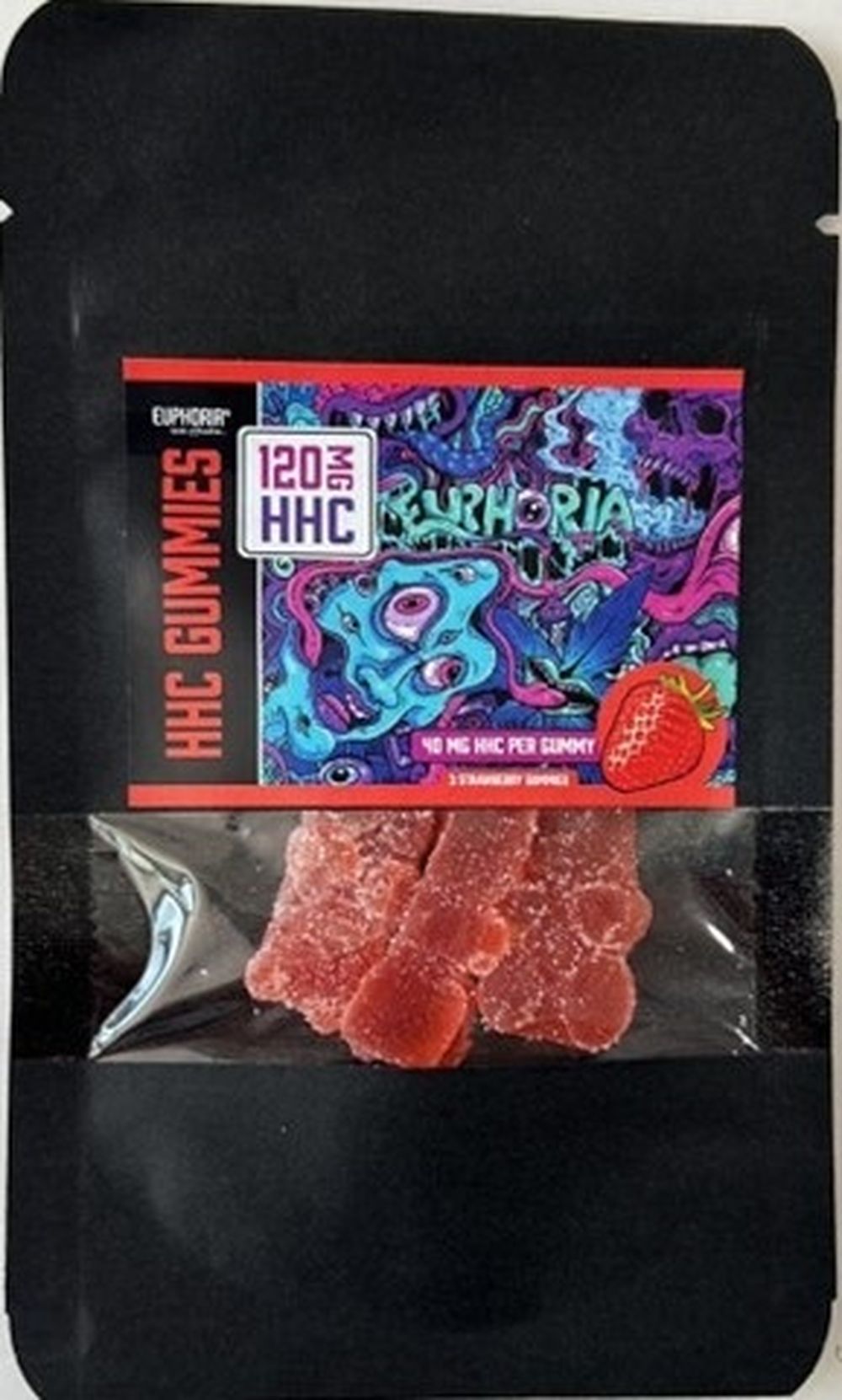 Imagen de las gominolas de República Checa