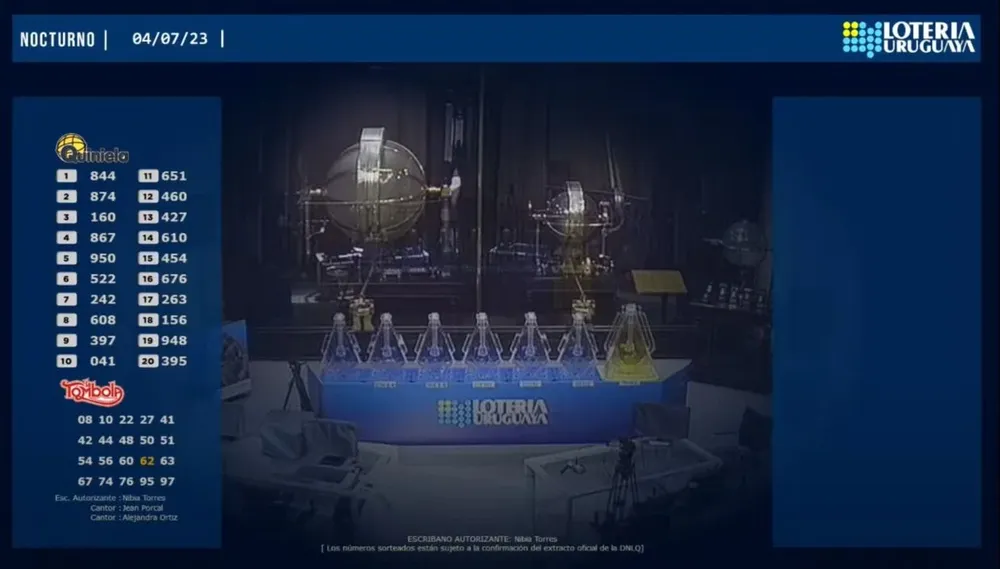 Resultados de la quiniela y tómbola nocturna del martes 4 de julio