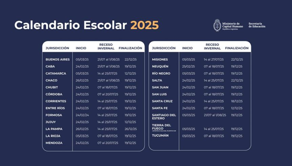 Calendario escolar 2025 Calendario escolar 2025