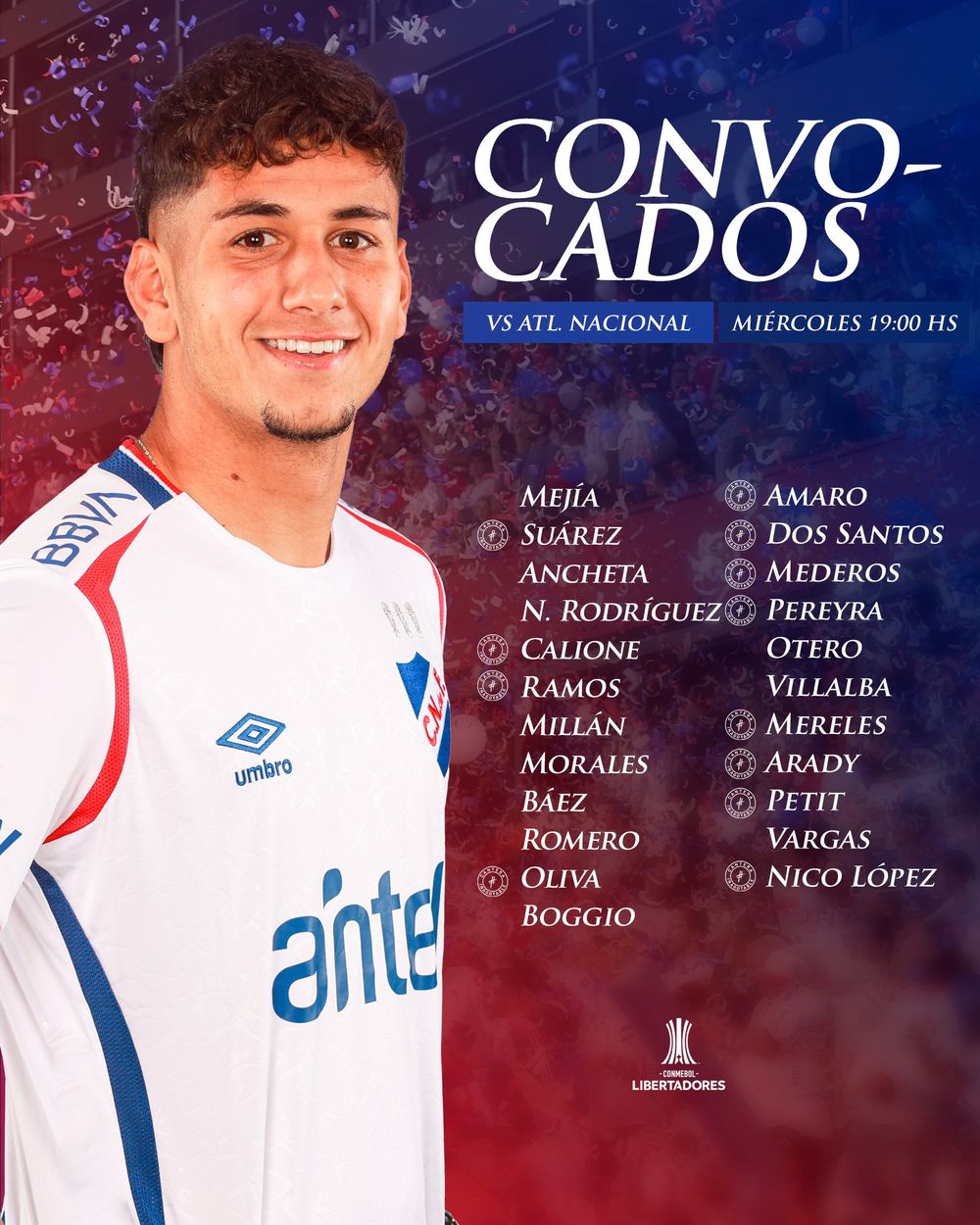 Los convocados de Nacional para el crucial partido ante Atlético Nacional