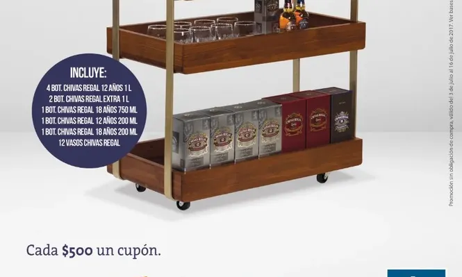 Montevideo Shopping regala 14 bares Chivas Regal completos ppr día