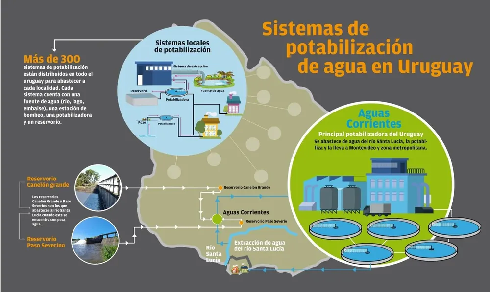 Gire el dispositivo para ampliar la imagen