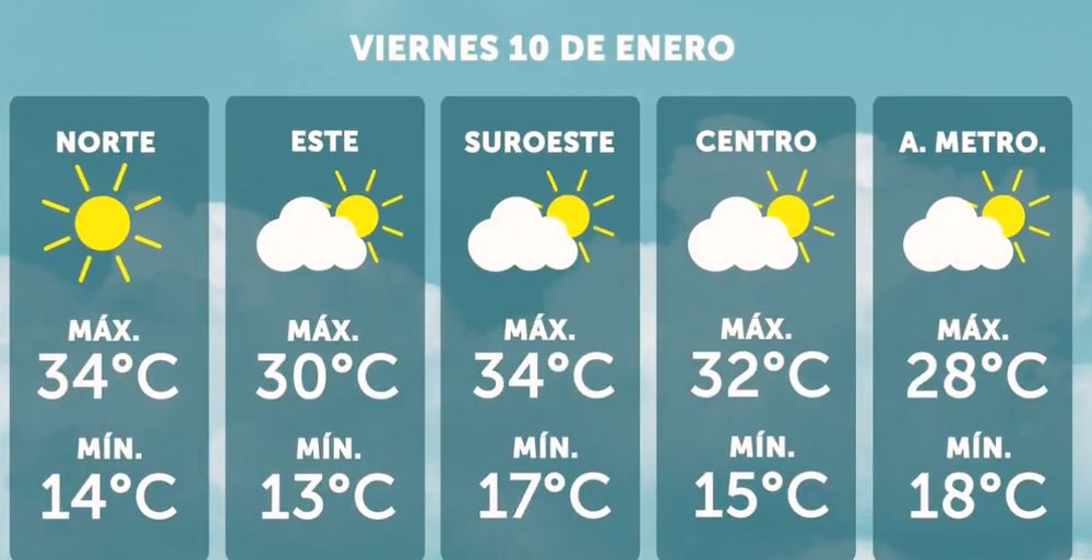 Maximas de 34 C Inumet pronostico como estara el clima en Uruguay el fin de semana