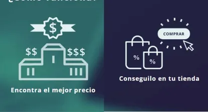 El comparador de productos uruguayo que facilita la vida