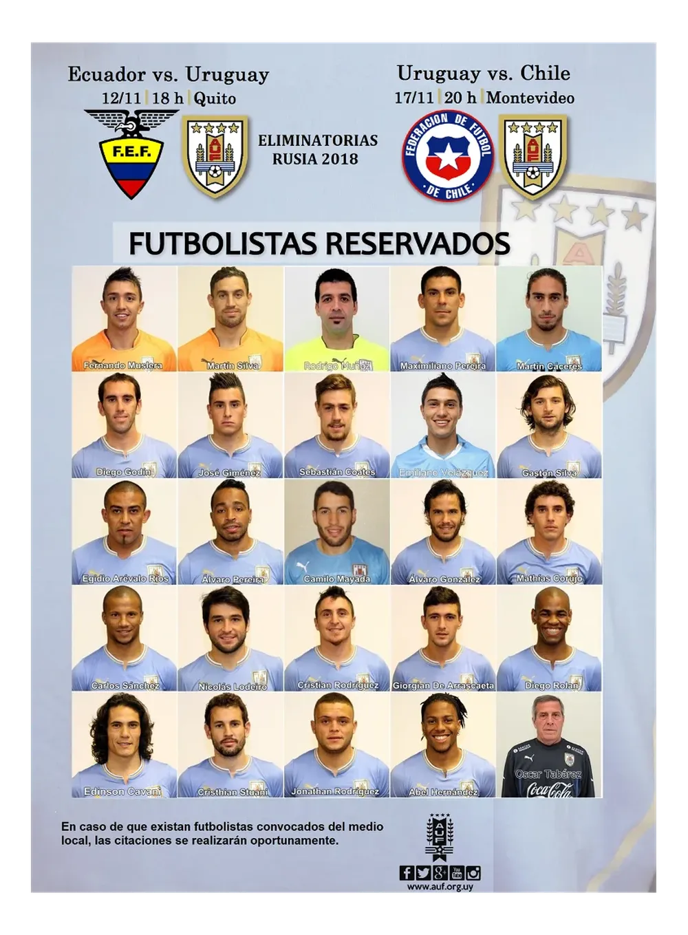 La lista celeste ante Ecuador y Chile