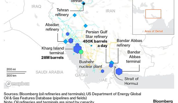 Israel evaluaría atacar los objetivos&nbsp; petroleros en Irán. De hacerlo, una escalada del conflicto está asegurada. Y el contrapeso de la OPEC+ para contener el precio del petróleo perdería fuerza al verse comprometida la región.&nbsp;