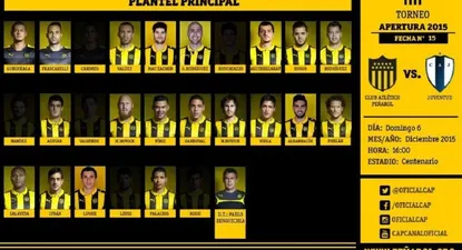 Los convocados de Peñarol para ir por el título