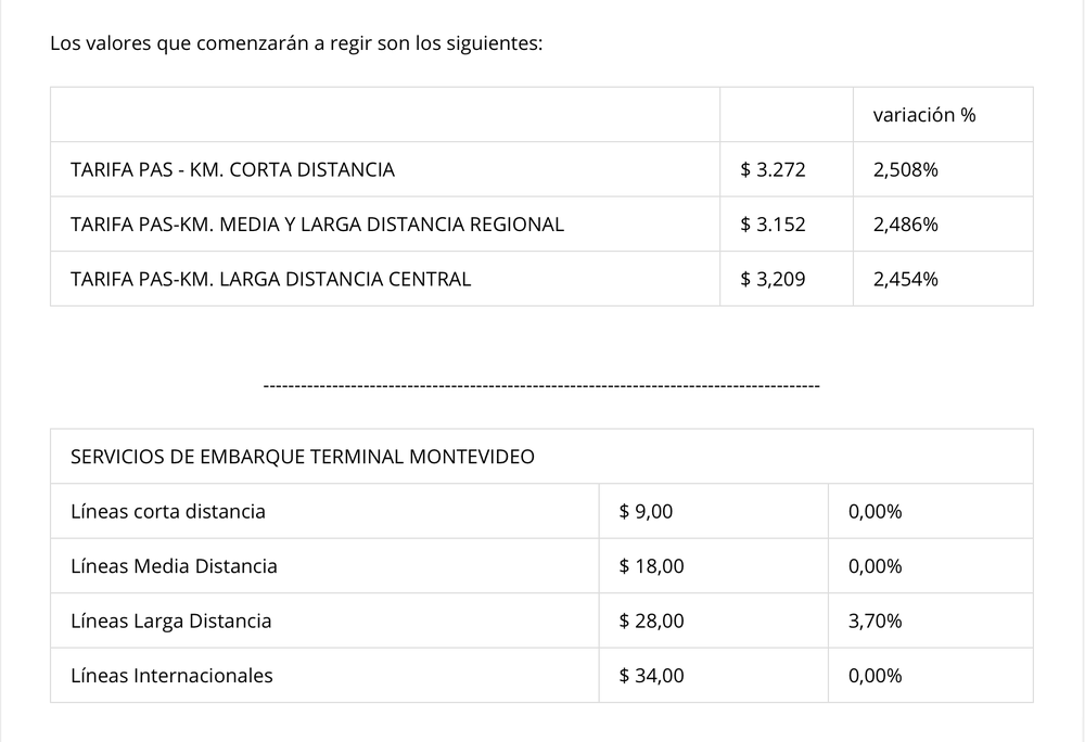 Incrementos en el transporte Incrementos en el transporte