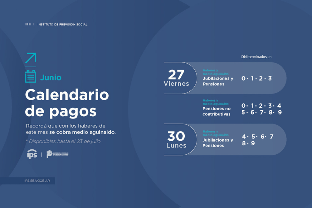 Jubilados IPS | Calendario de pagos de haberes de junio y medio aguinaldo Jubilados IPS | Calendario de pagos de haberes de junio y medio aguinaldo