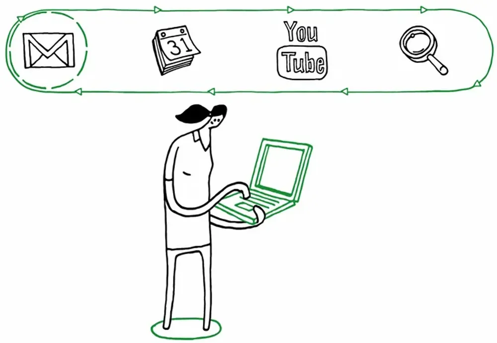 Los usuarios deberán aceptar las mismas condiciones en todos los servicios de la compañía