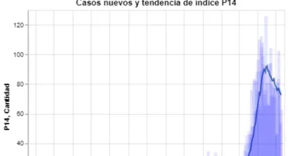 El Observador | visualization%20(24).webp