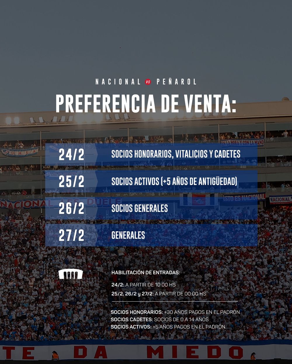 Venta de entradas para Nacional vs Peñarol