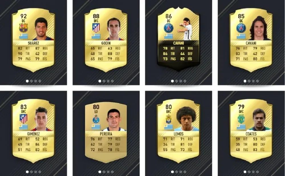Los mejores uruguayos en el FIFA 17