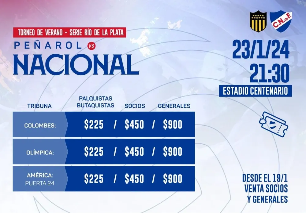 Afiche de Nacional para el clásico del martes