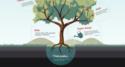 El Observador | 0000340445.webp