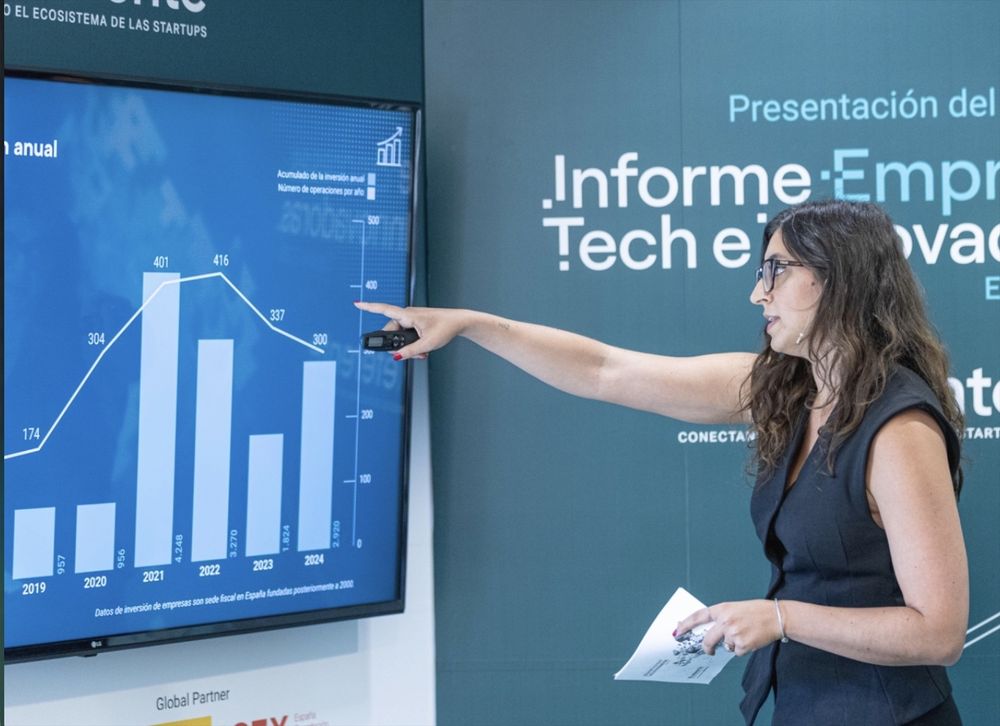 Informe Nacional De Empresas Tech E Innovadoras 2026, Elaborado Por Scoutyn A Partir De Datos Validados Con Información Del Registro Mercantil.