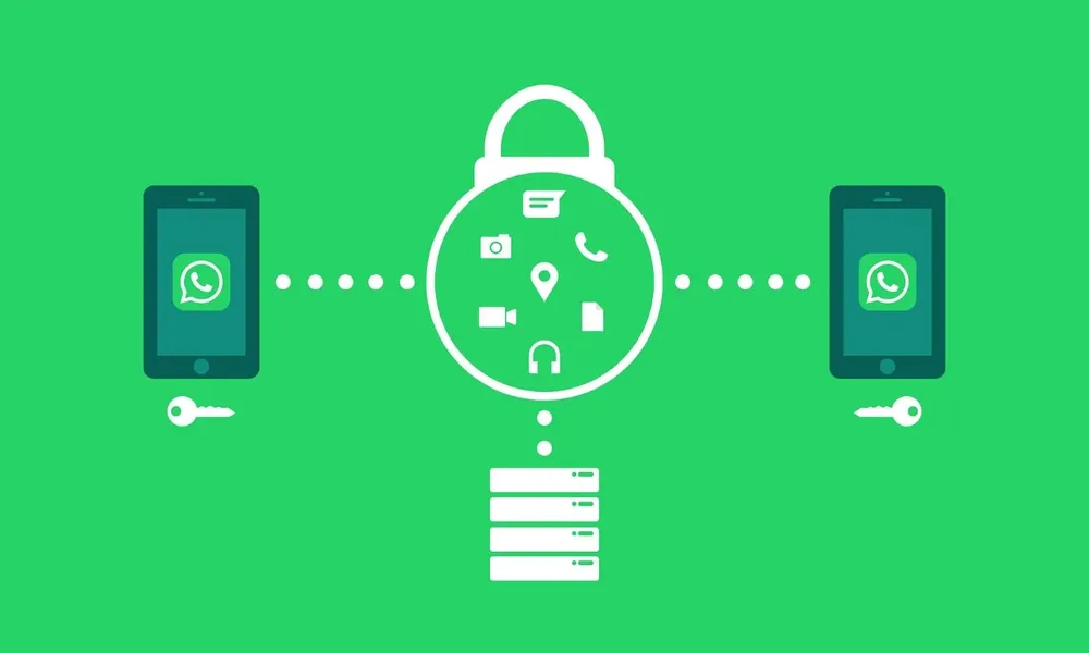 WhatsApp comienza a introducir actualizaciones para mejorar la seguridad
