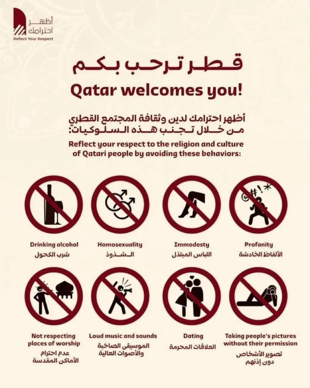 El gráfico que circuló con supuestas prohibiciones en el Mundial de Qatar y que fue negado por la FIFA
