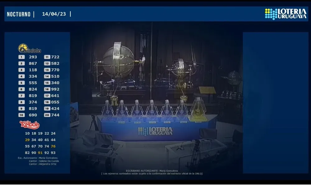 Dirección Nacional de Loterías y Quinielas
