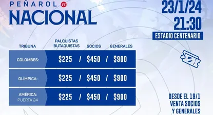 Afiche de Nacional para el clásico del martes