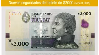 Así luce el nuevo billete de $ 2.000 que empezó a circular este miércoles