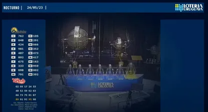 Dirección Nacional de Loterías y Quinielas