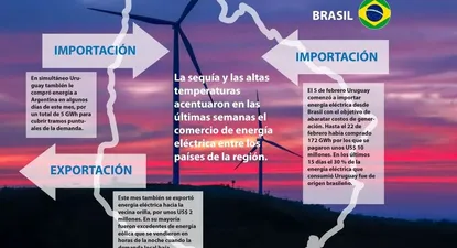 Gire su dispositivo para ver esta imagen.