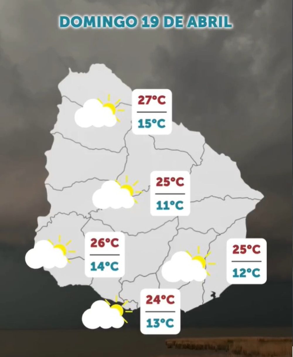Inumet forecast for Sunday, April 19