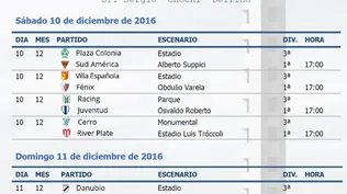 Nacional y Peñarol fijados para el domingo a la misma hora