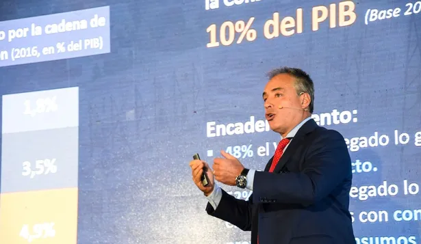 Alejandro Ruibal