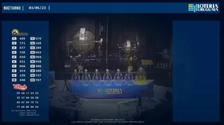Dirección Nacional de Loterías y Quinielas