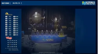 Dirección Nacional de Loterías y Quinielas