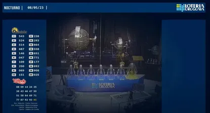 Dirección Nacional de Loterías y Quinielas