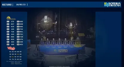 Dirección Nacional de Loterías y Quinielas