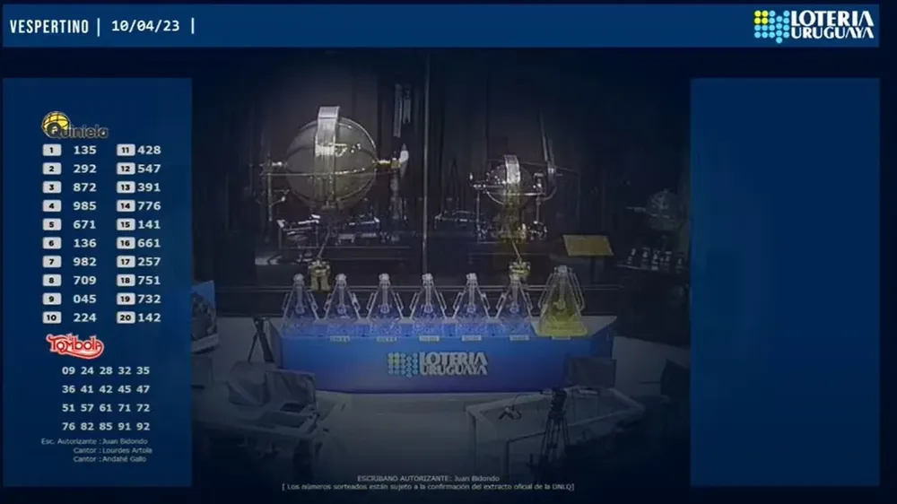 Dirección Nacional de Loterías y Quinielas