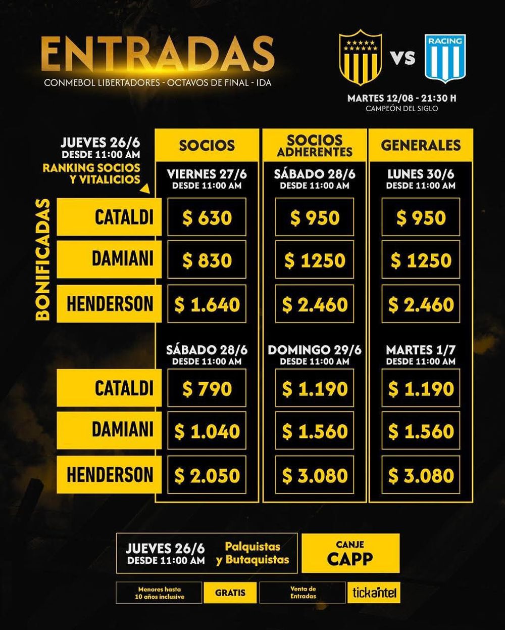 Los precios de las entradas entre Pe&ntilde;arol y Racing de Avellaneda por los octavos de final de la Copa Libertadores