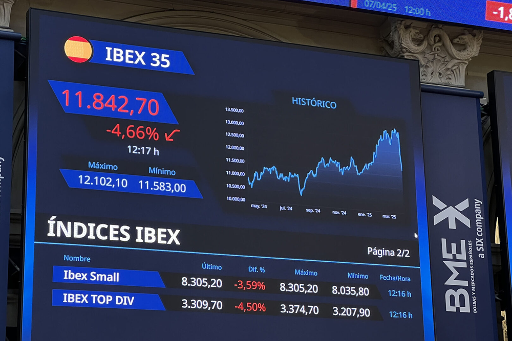 Panel del Ibex35 de la Bolsa de Madrid.