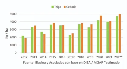 El Observador | 1672405244051.webp